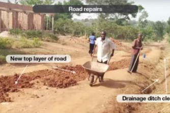 Vejprojekt i Østafrika med lokal arbejdskraft