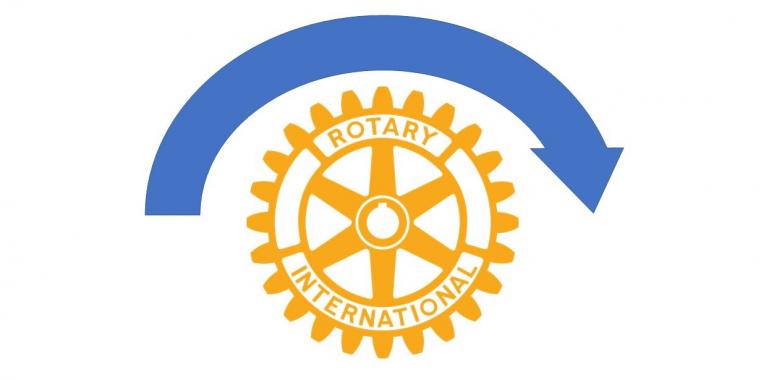 Rotary hjulet drejer